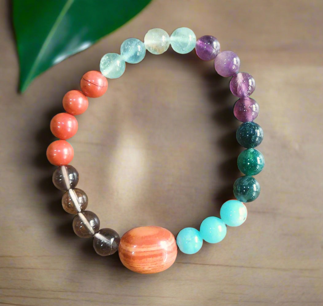 bracelet for Virgo Kanya rashi zodiac