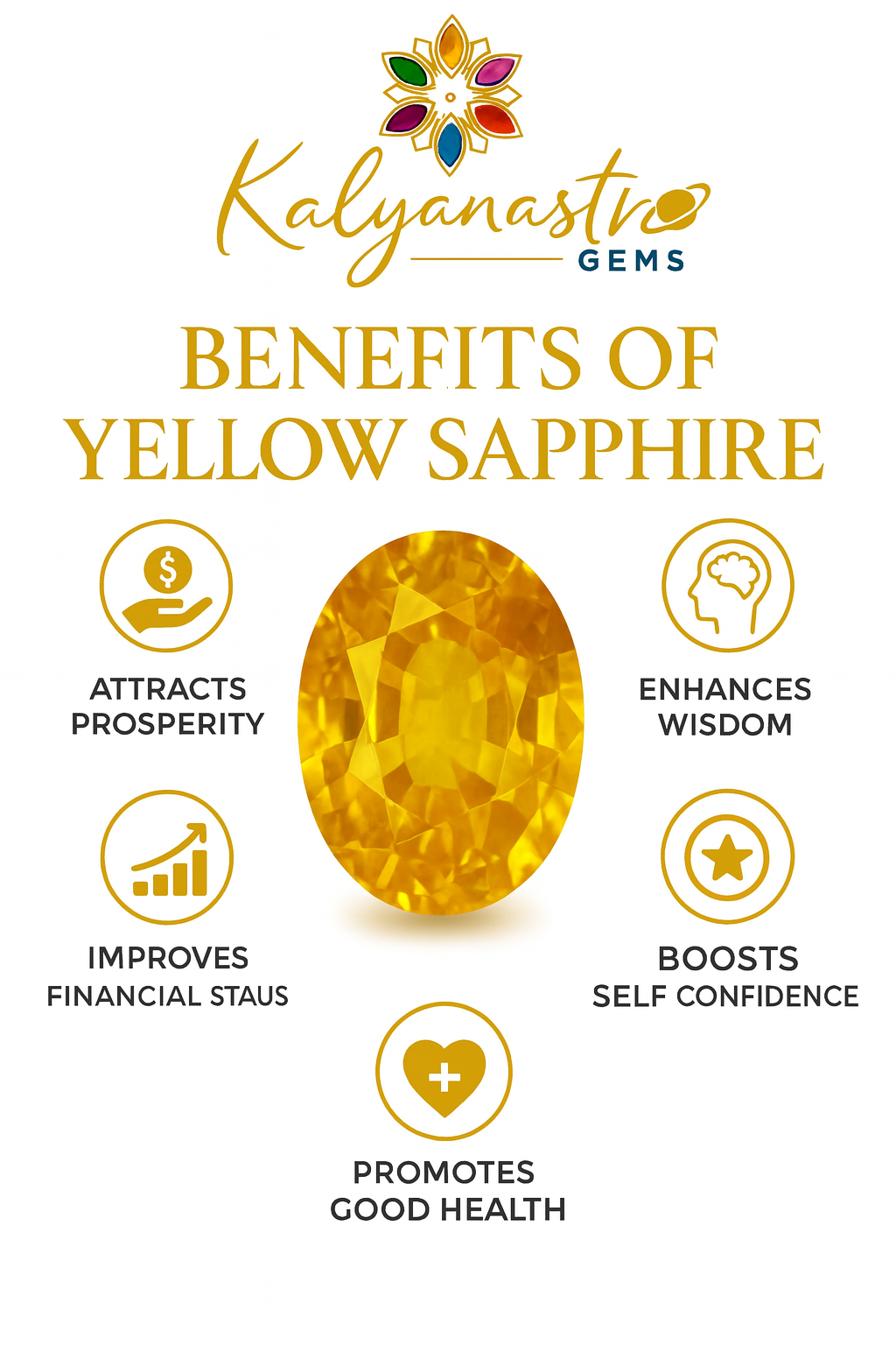 Certified YELLOW SAPPHIRE (PUKHRAJ) STONE