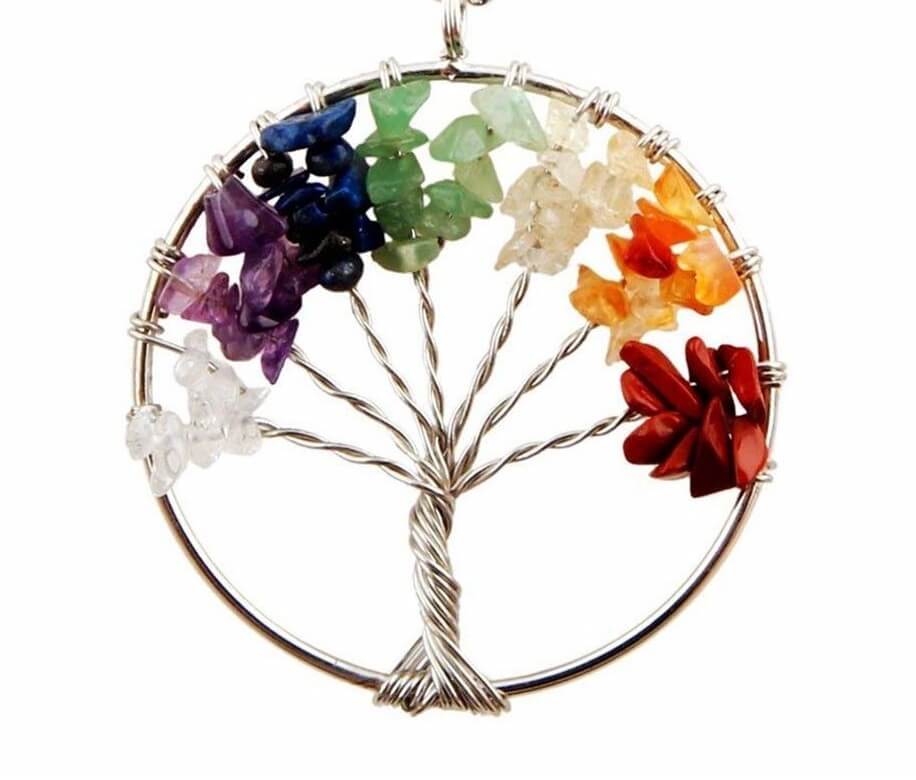 Crystal Quartz 7 Chakras Gemstone Tree Life Pendant, For Home at Rs  60/piece in Anand