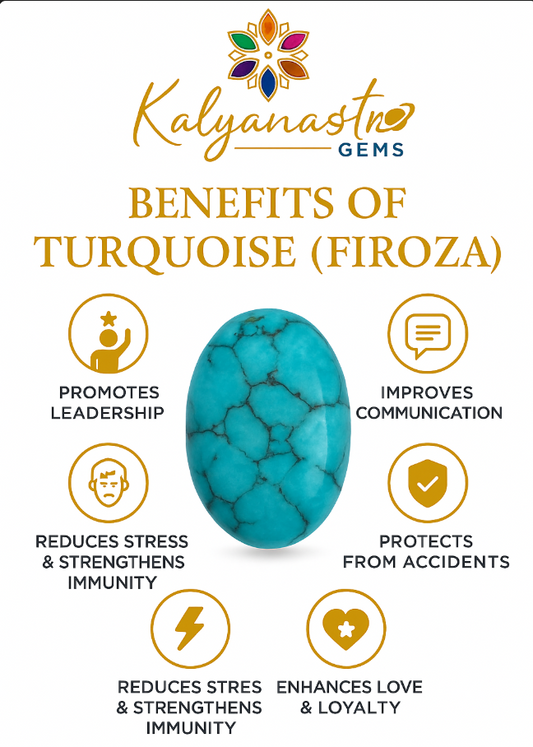 Firoza (Turquoise) Stone: Meaning, Who Should Wear It & How to Choose