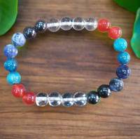 Stone bracelet for weight loss management