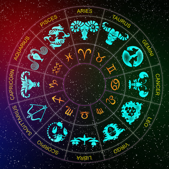 Astrology - which gemstones & Rudraksha