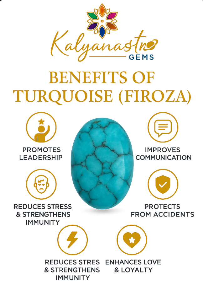 Certified Turquoise (Firoza) Gemstone