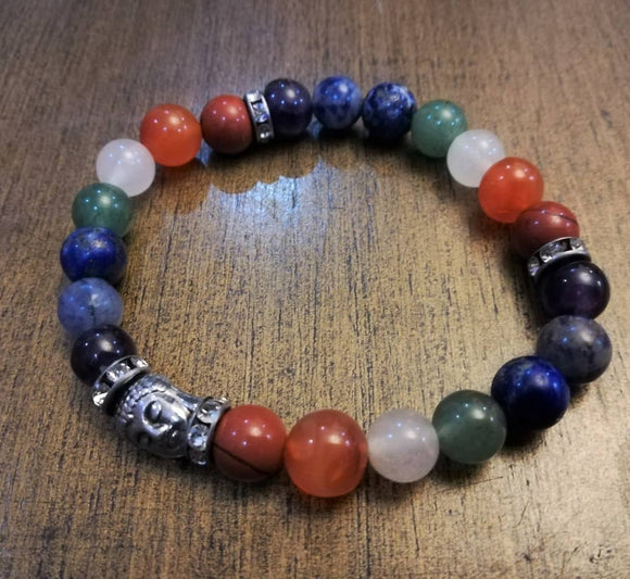 Shop Bracelets At Kalyanastrogems Kalyanastrogems shop-bracelets-at-kalyanastrogems-kalyanastrogems